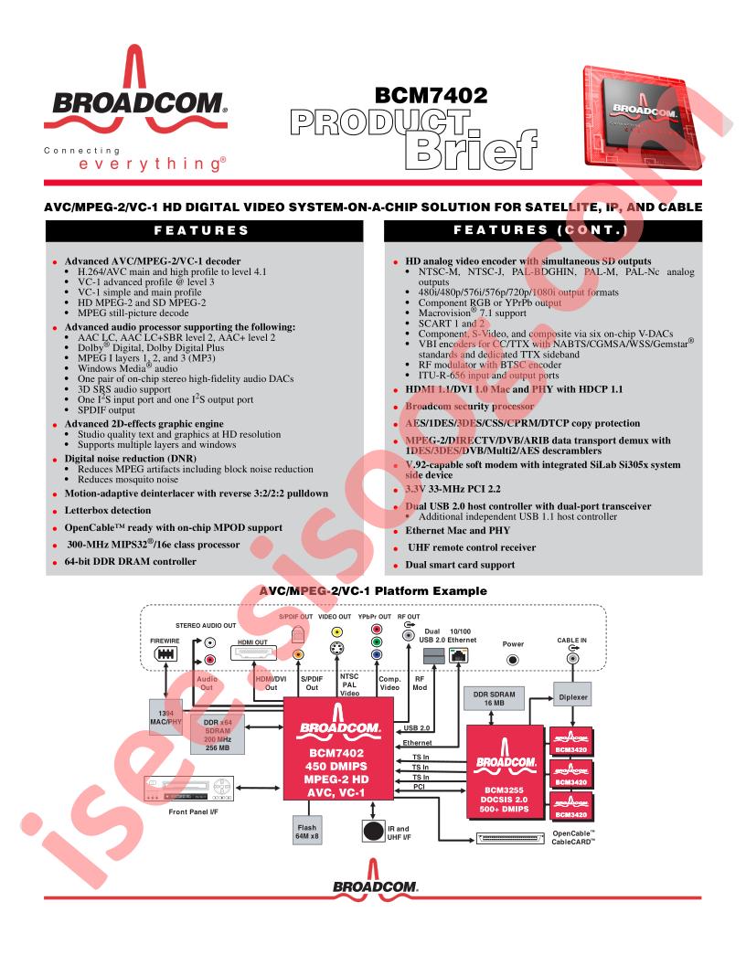 BCM3255