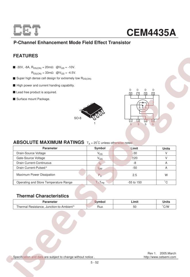 CEM4435A