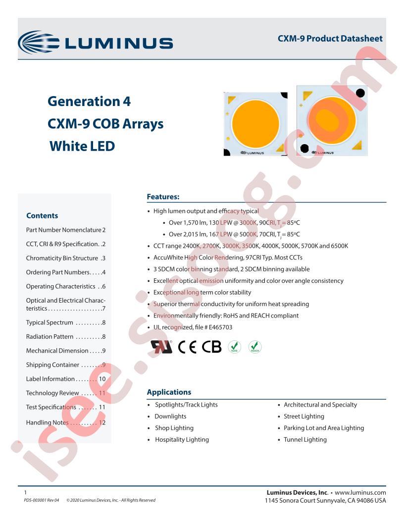 CXM-9-27-95-36-AC40-F5-3