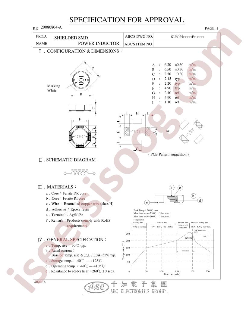 SU60252R2YF