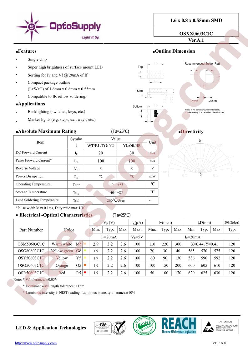 OSR50603C1C