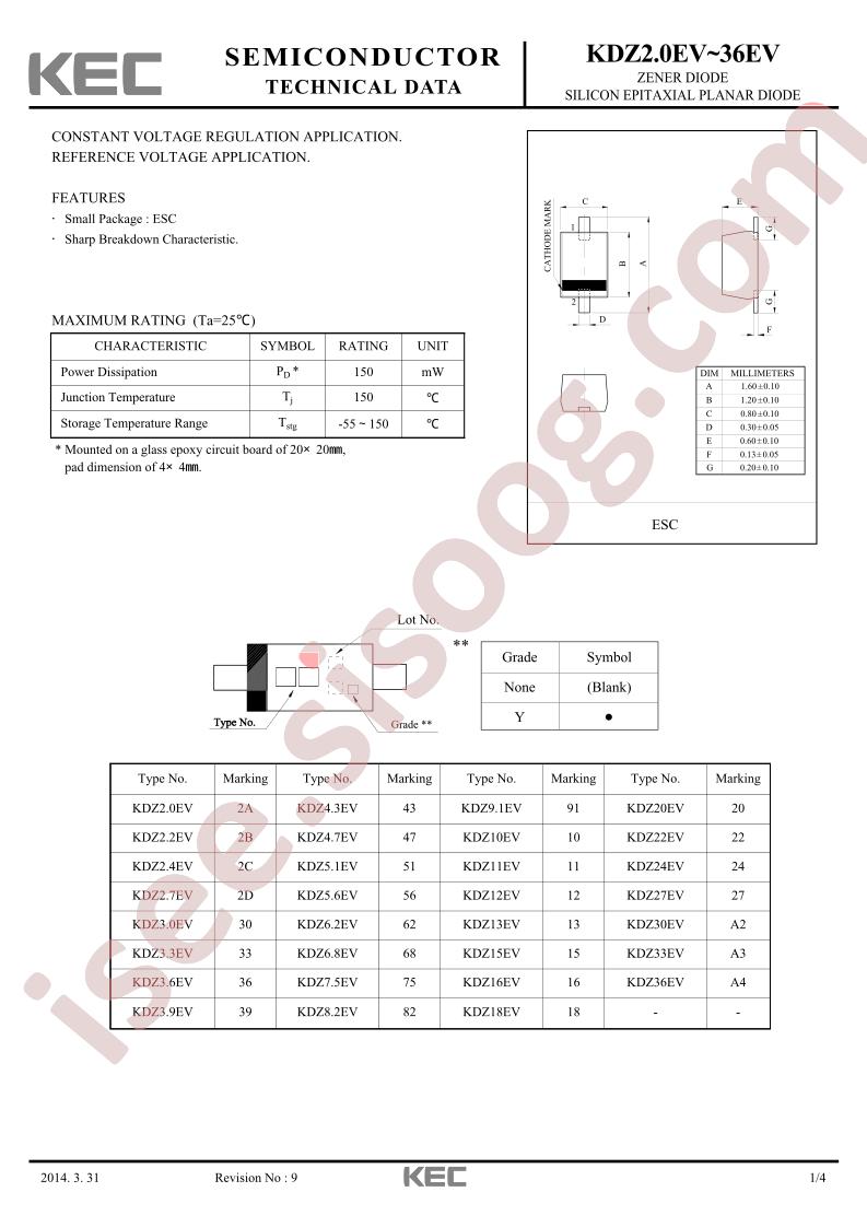 KDZ4.3EV