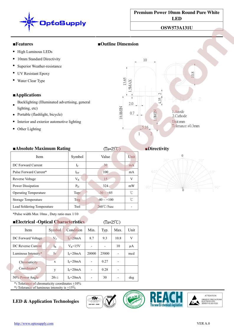 OSW573A131U