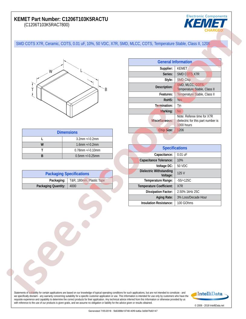 C1206T103K5RACTU