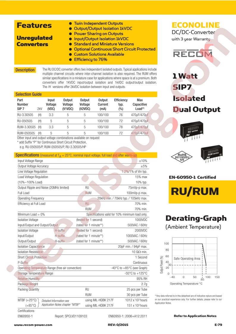 RU-3.30505