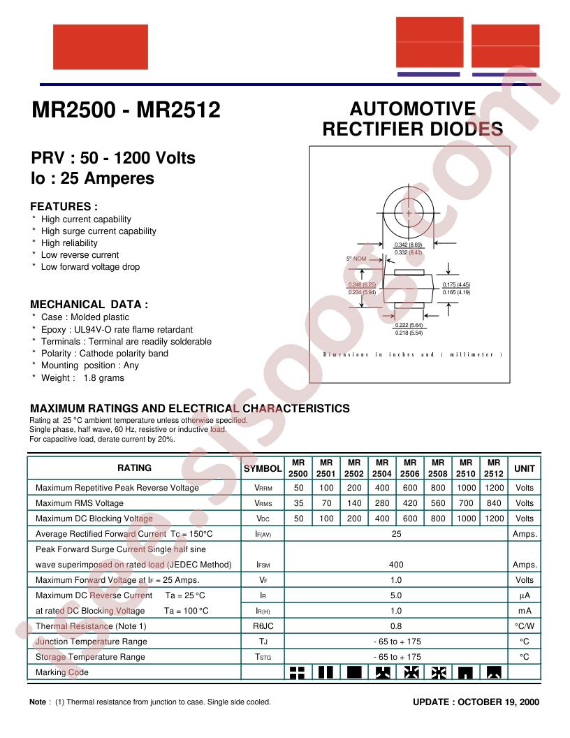 MR2501