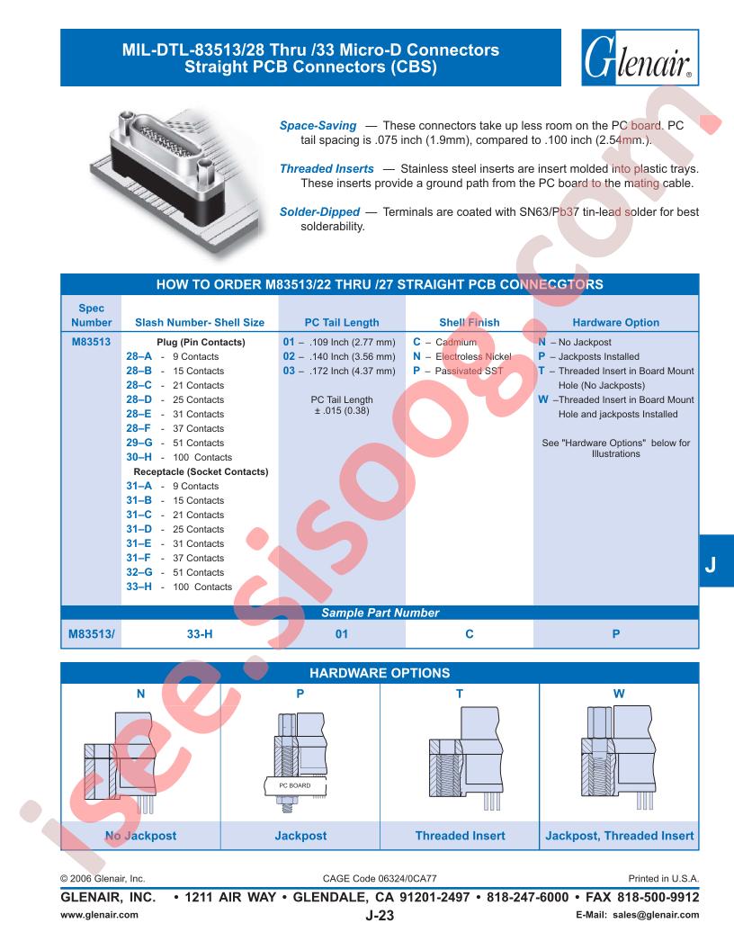 M83513-28-D03CT