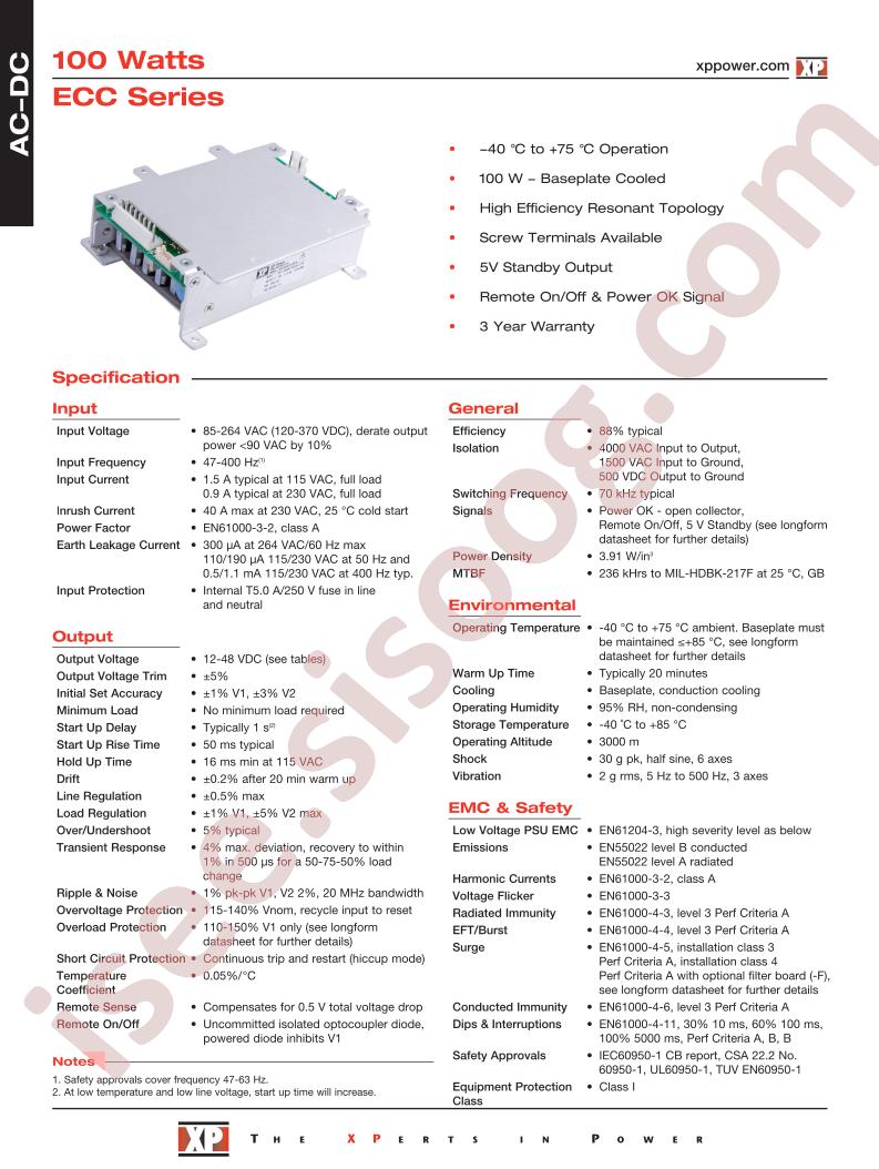 ECC100US12