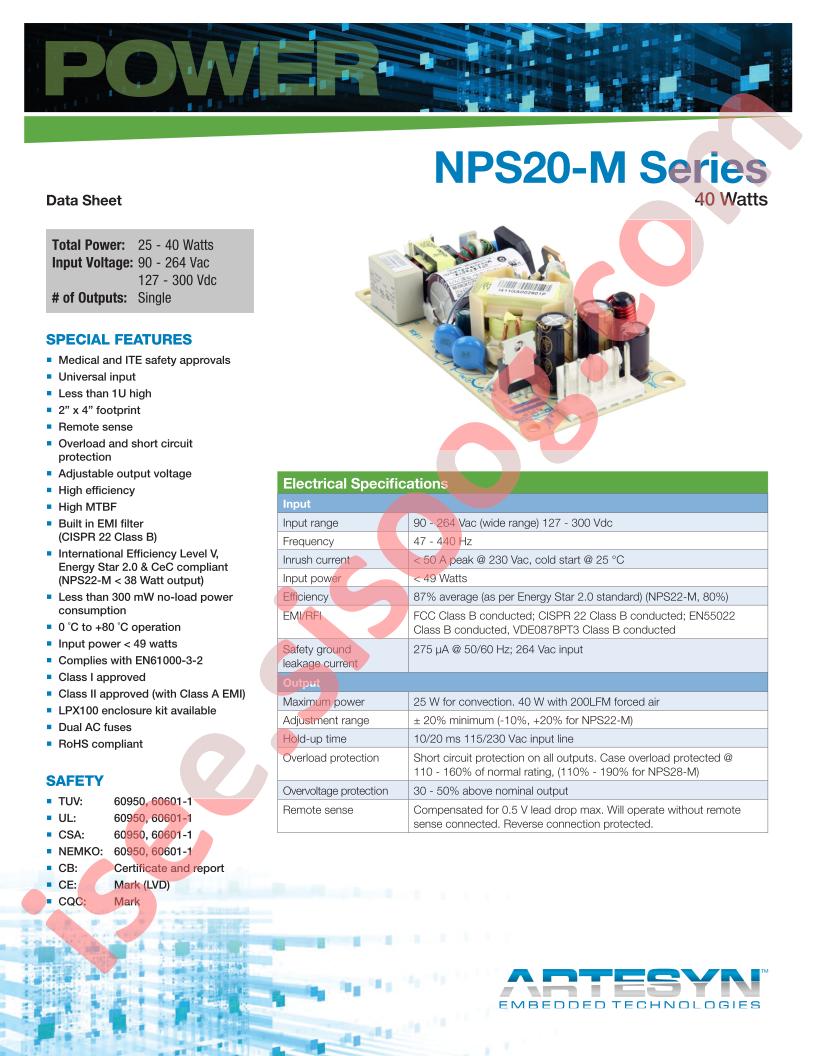 NPS22-M