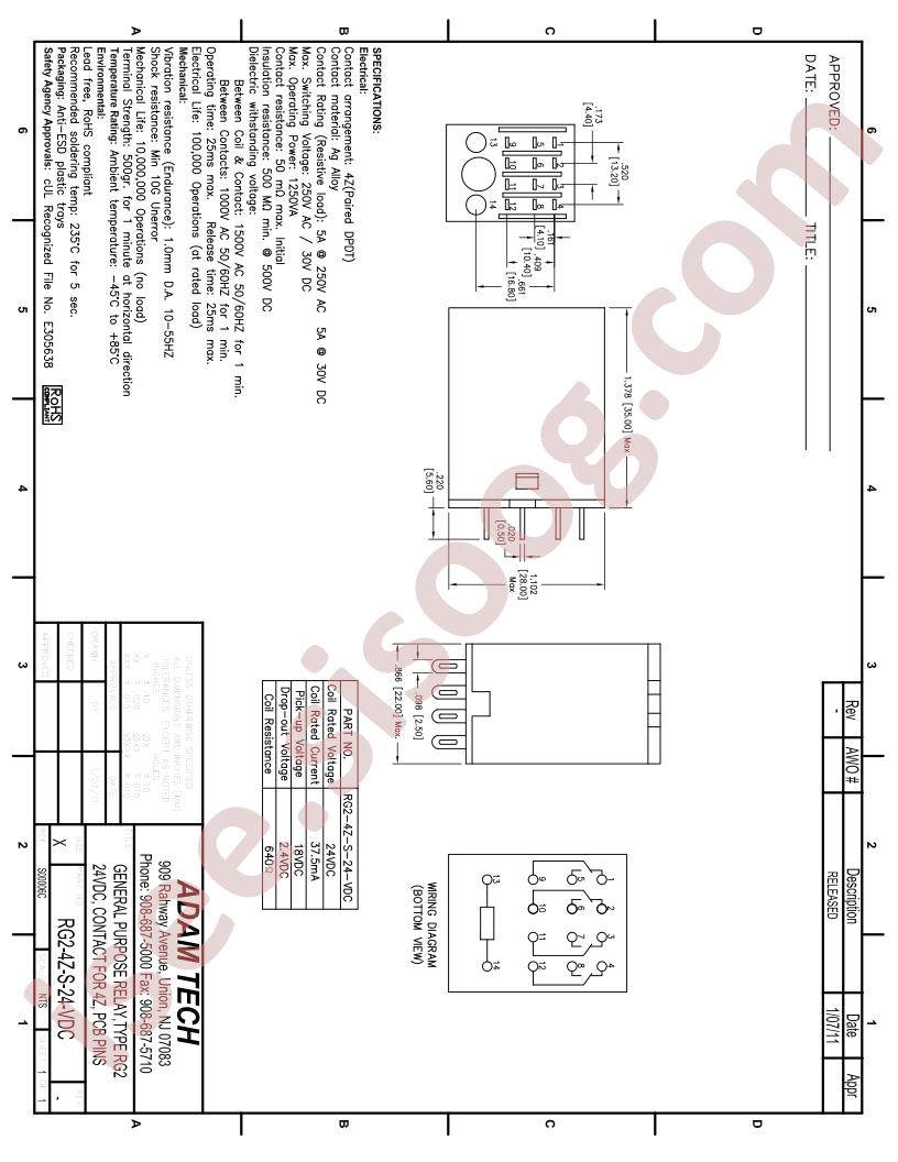 RG2-4Z-S-24-VDC