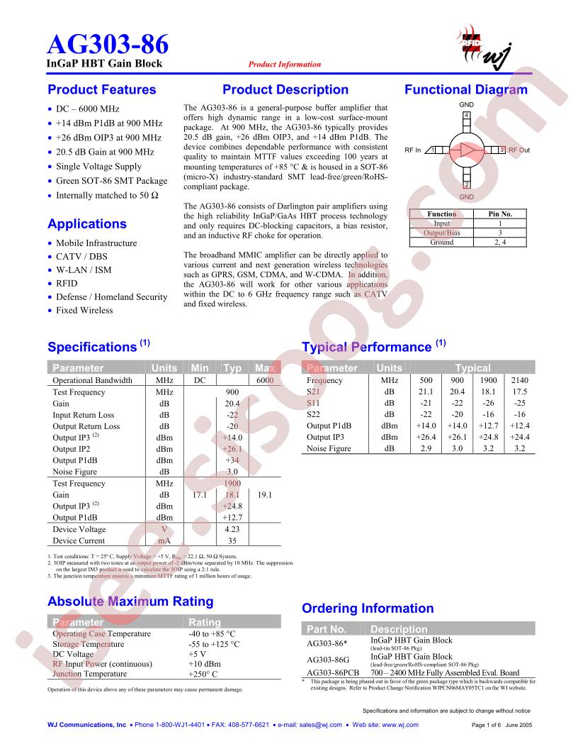 AG303-86-RFID