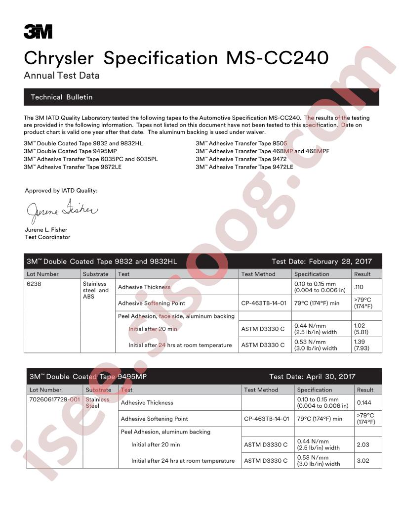 MS-CC240