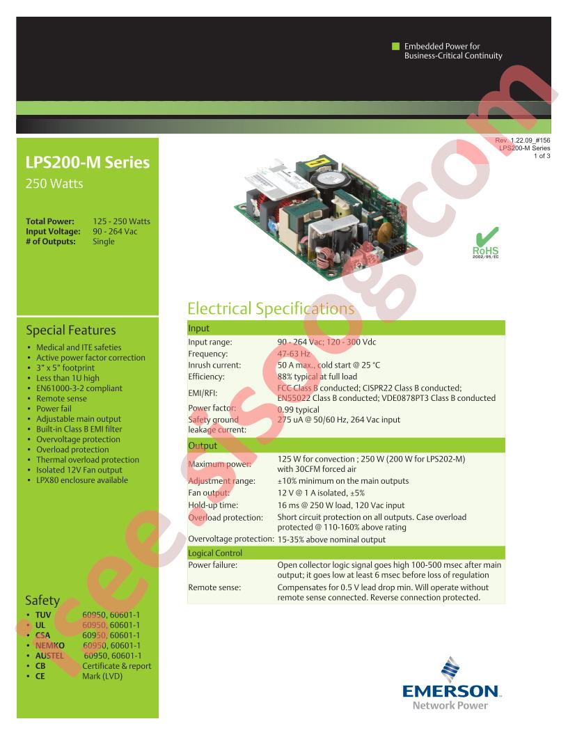 LPS202-M
