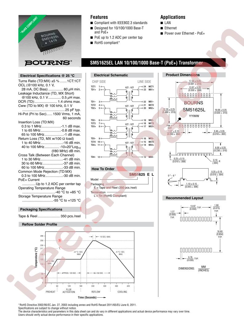 SM51625EL