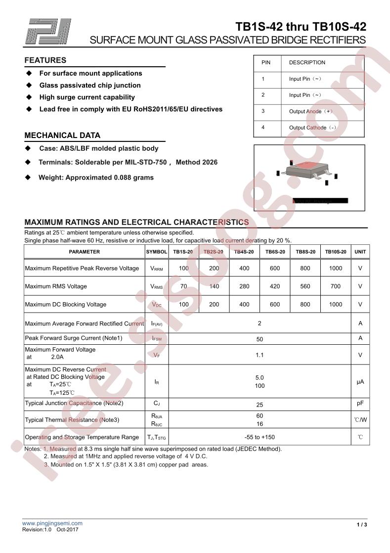 TB1S-20