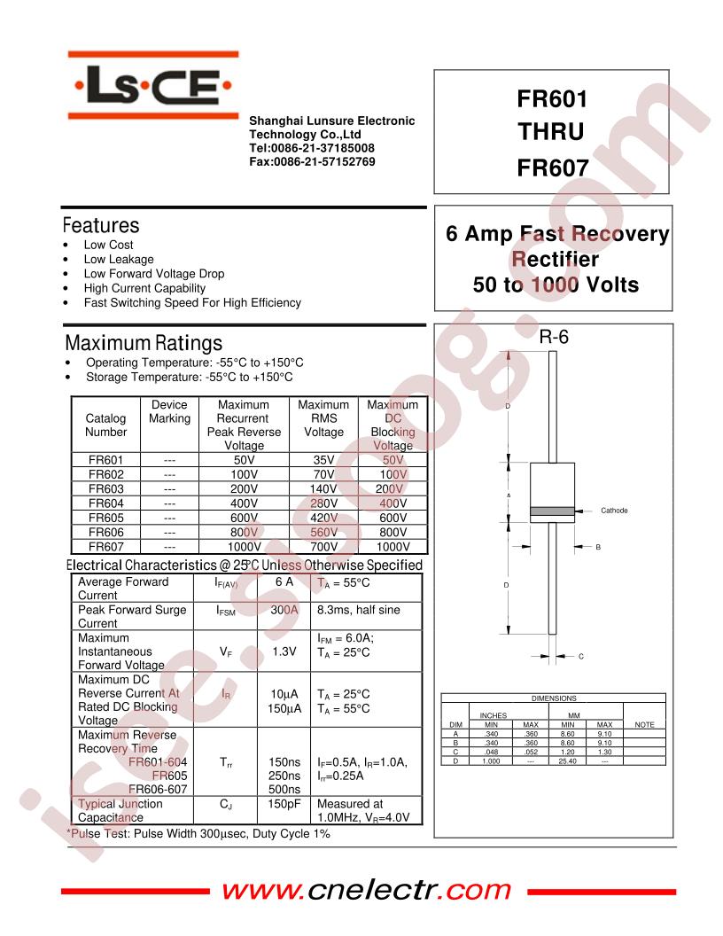 FR601