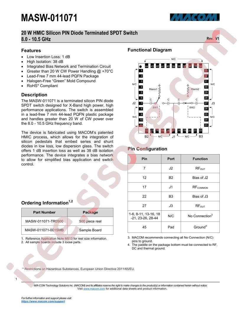 MASW-011071