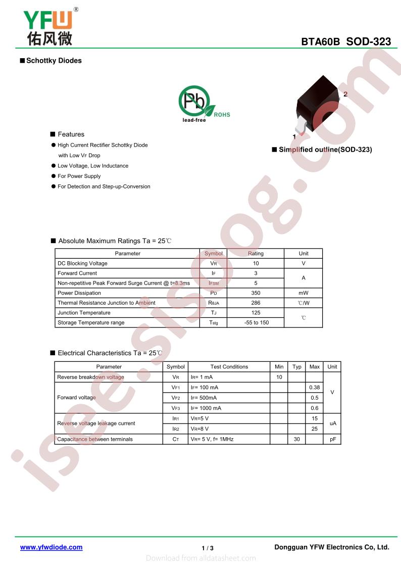 BTA60B