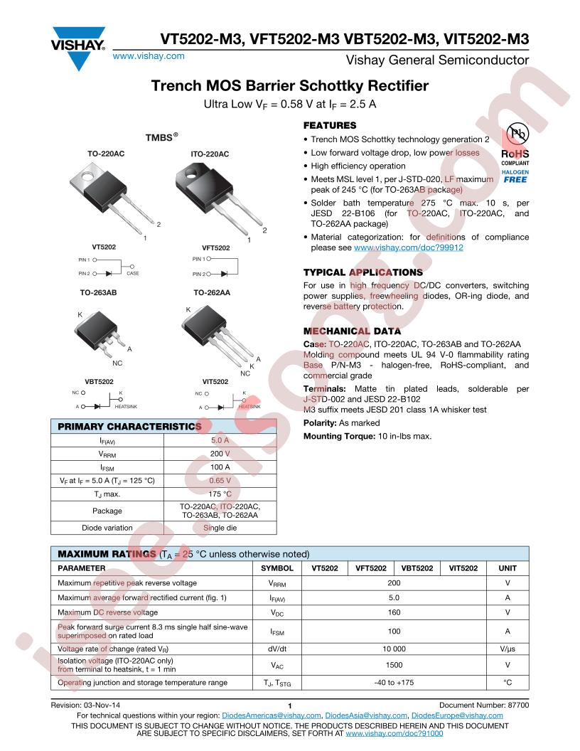 VT5202-M3