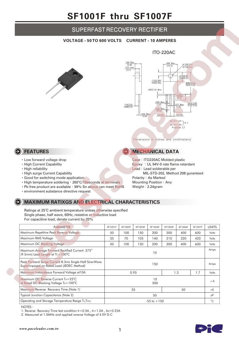 SF1006F