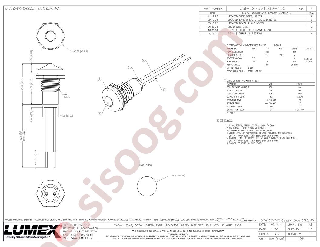 SSI-LXR3612GD-150