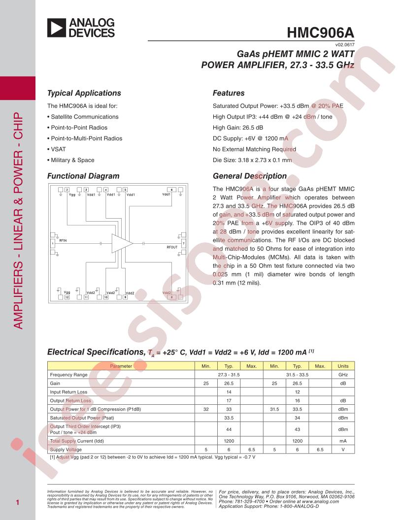 HMC906A
