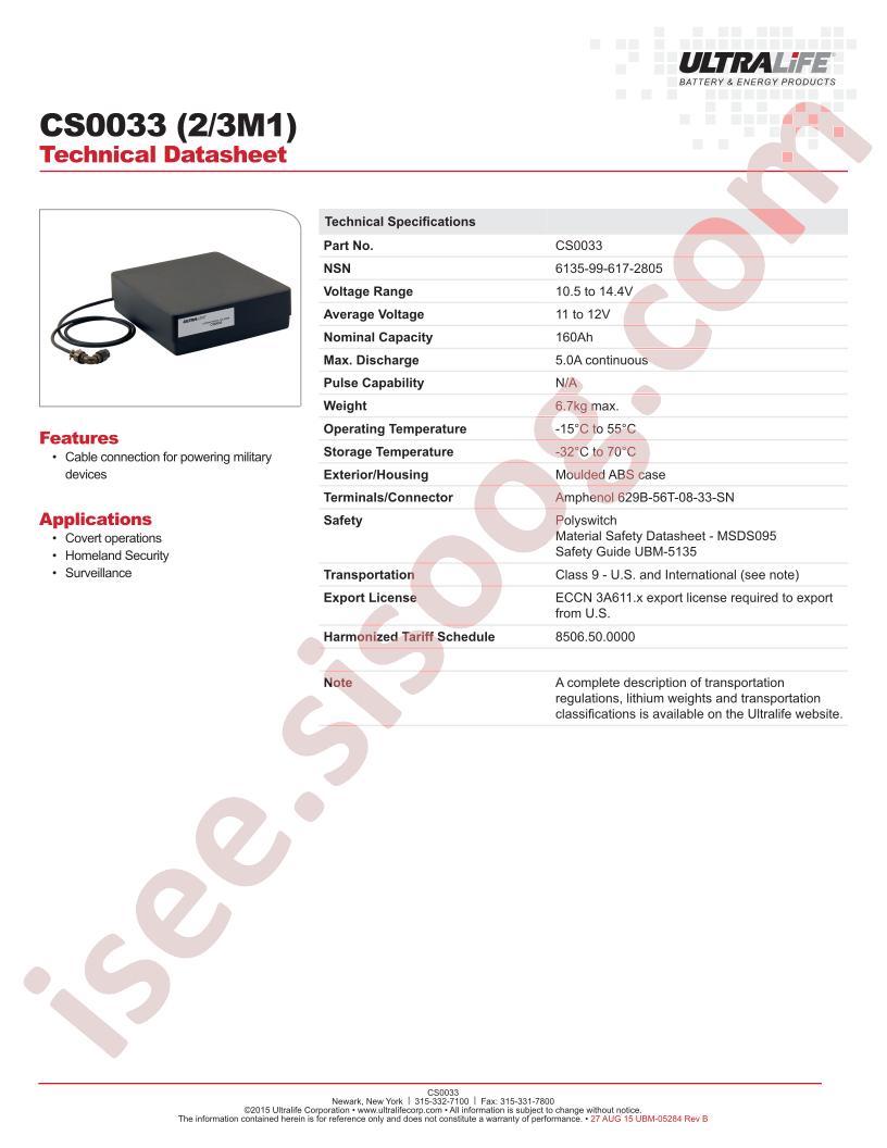 CS0033