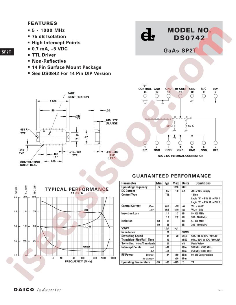 DS0742