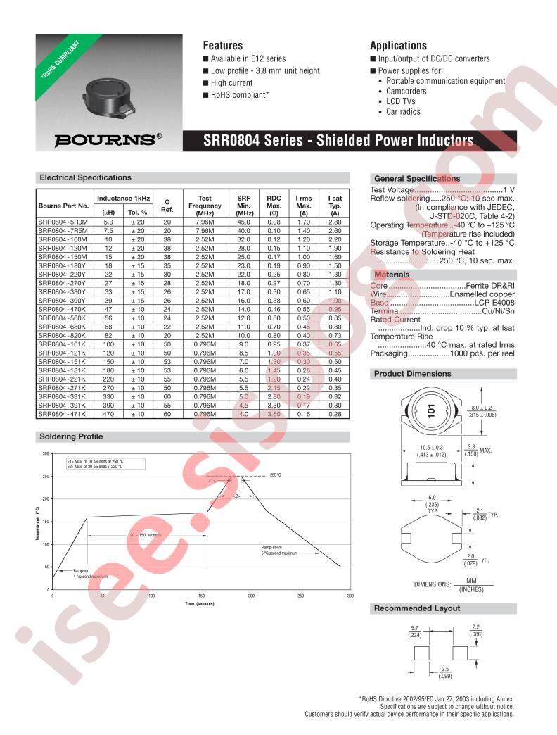 SRR0804-221K