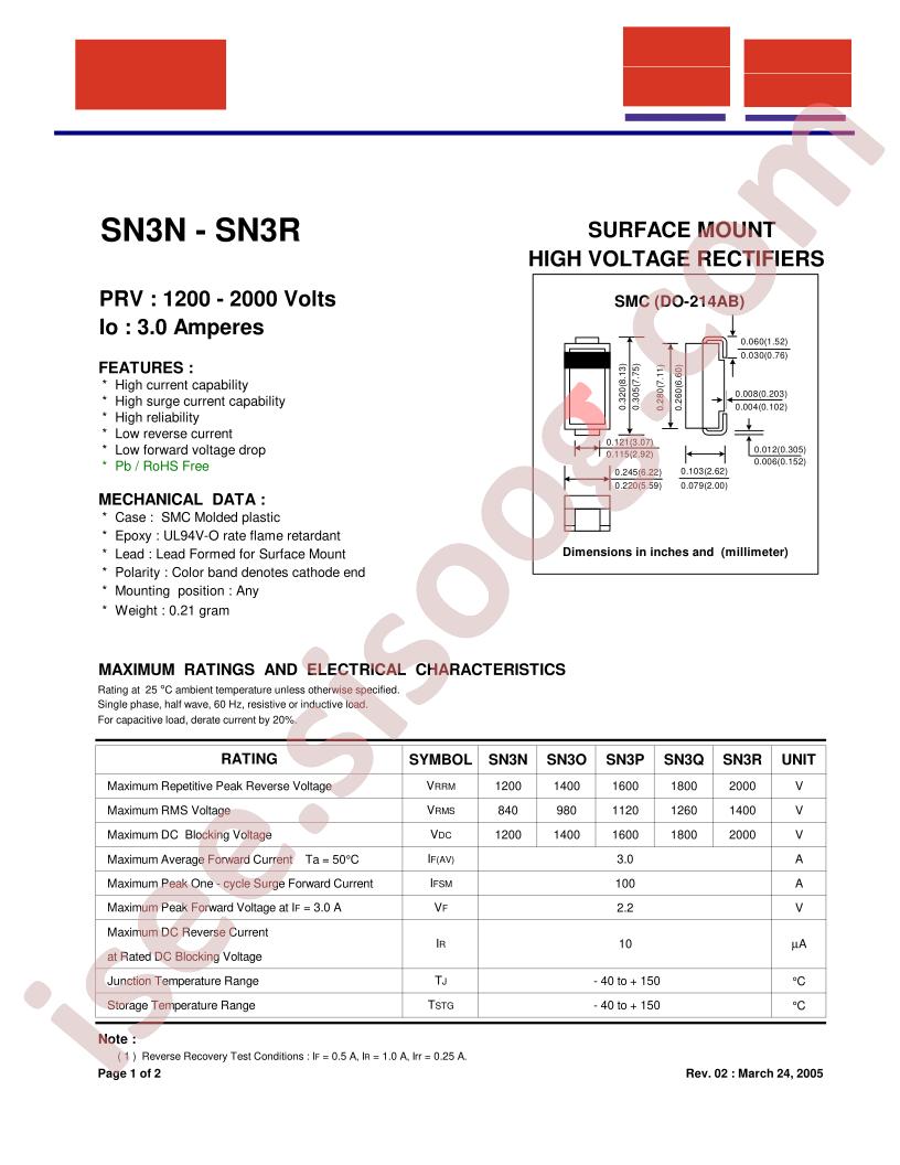 SN3Q