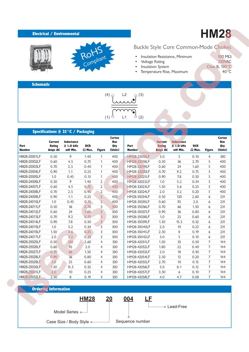 HM28-20005LF