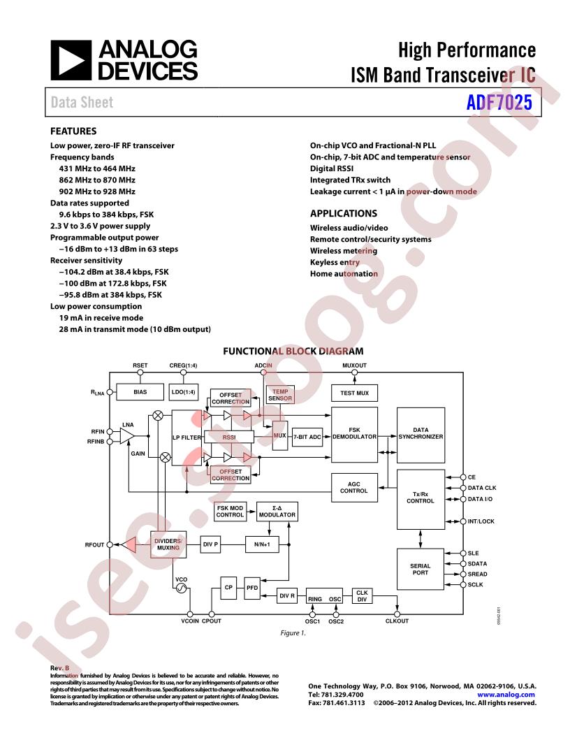 ADF7025_15