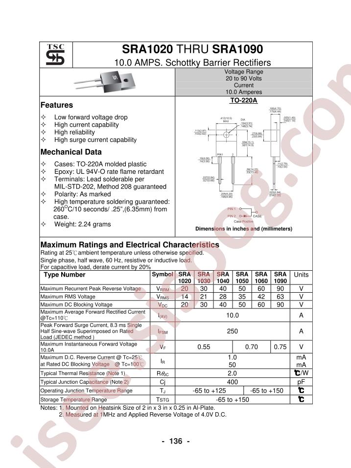 SRA1040