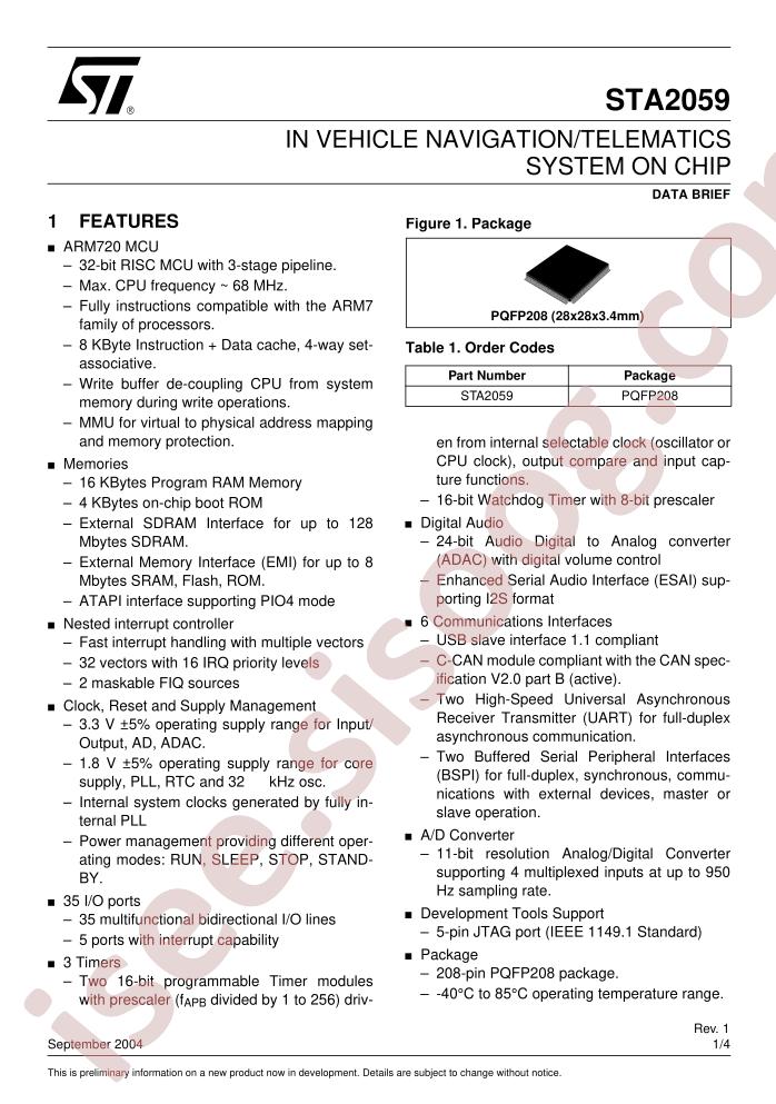 STA2059