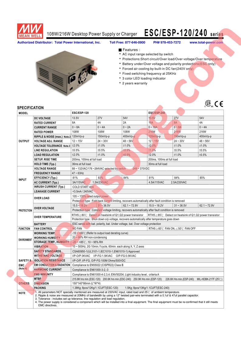 ESP-120