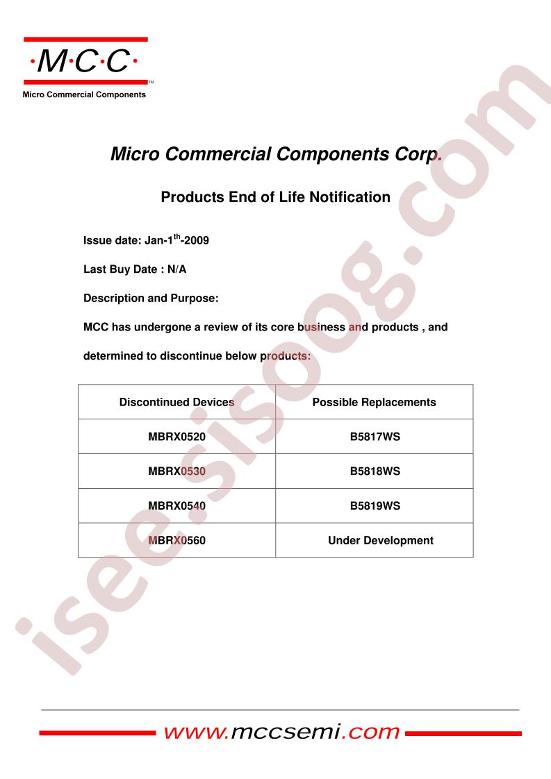 MBRX0520_08