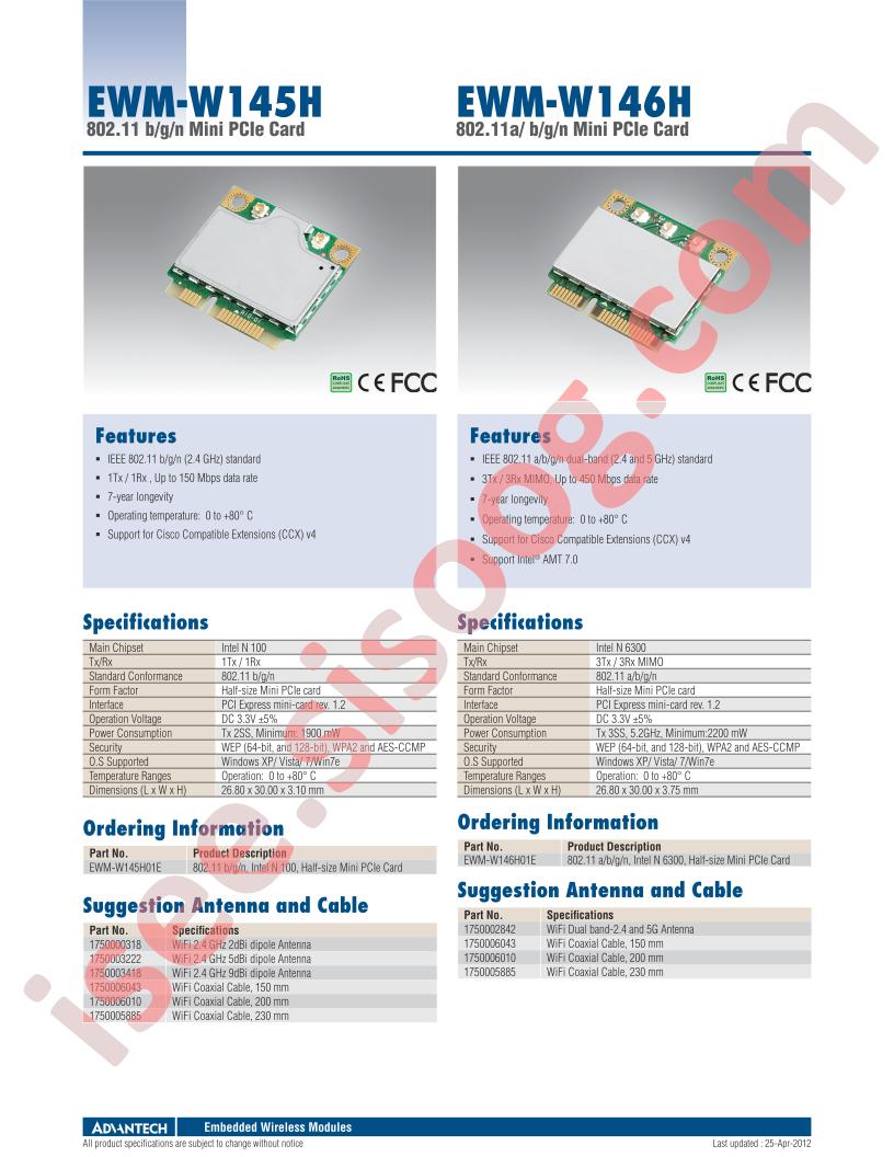 EWM-W145H