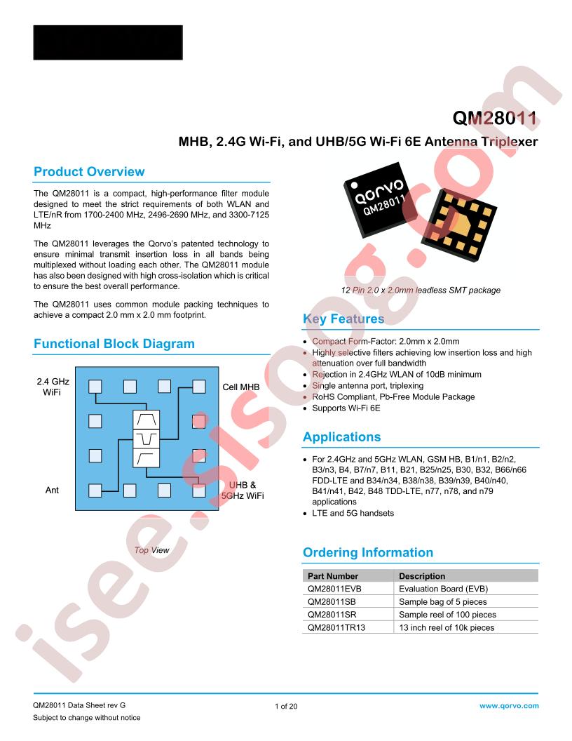 QM28011EVB