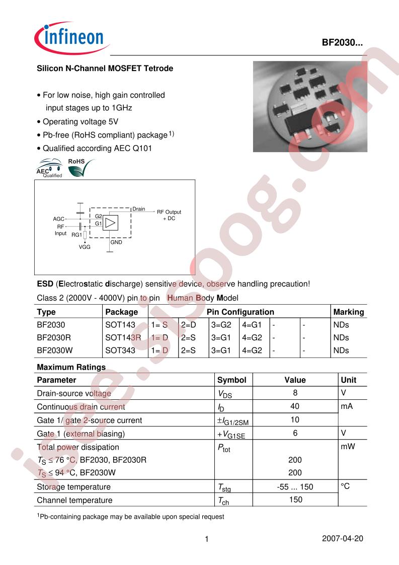 BF2030R