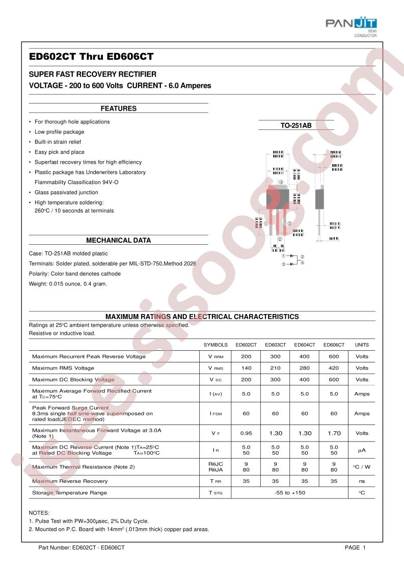 ED602CT