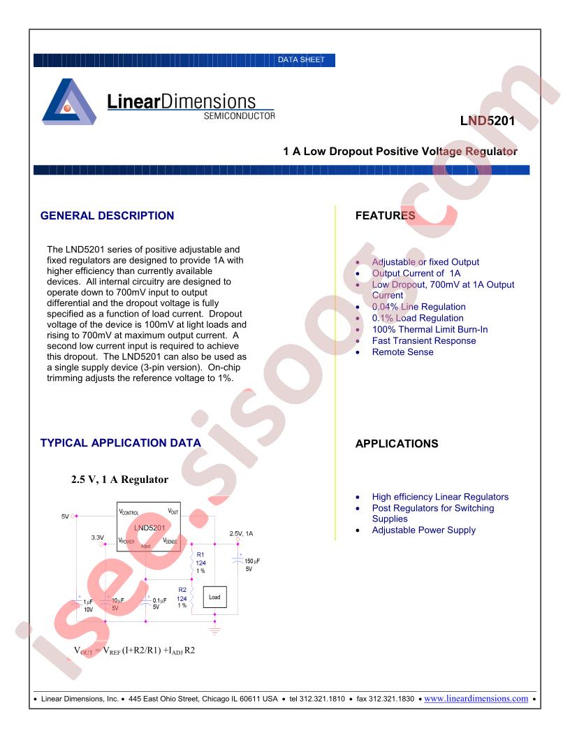 LND5201
