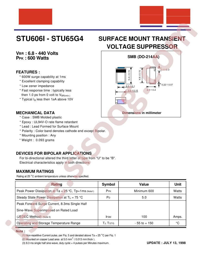 STU6020