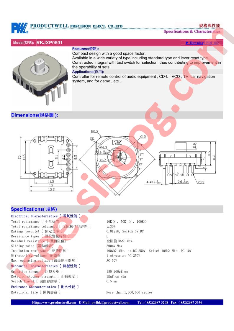 RKJXP0501