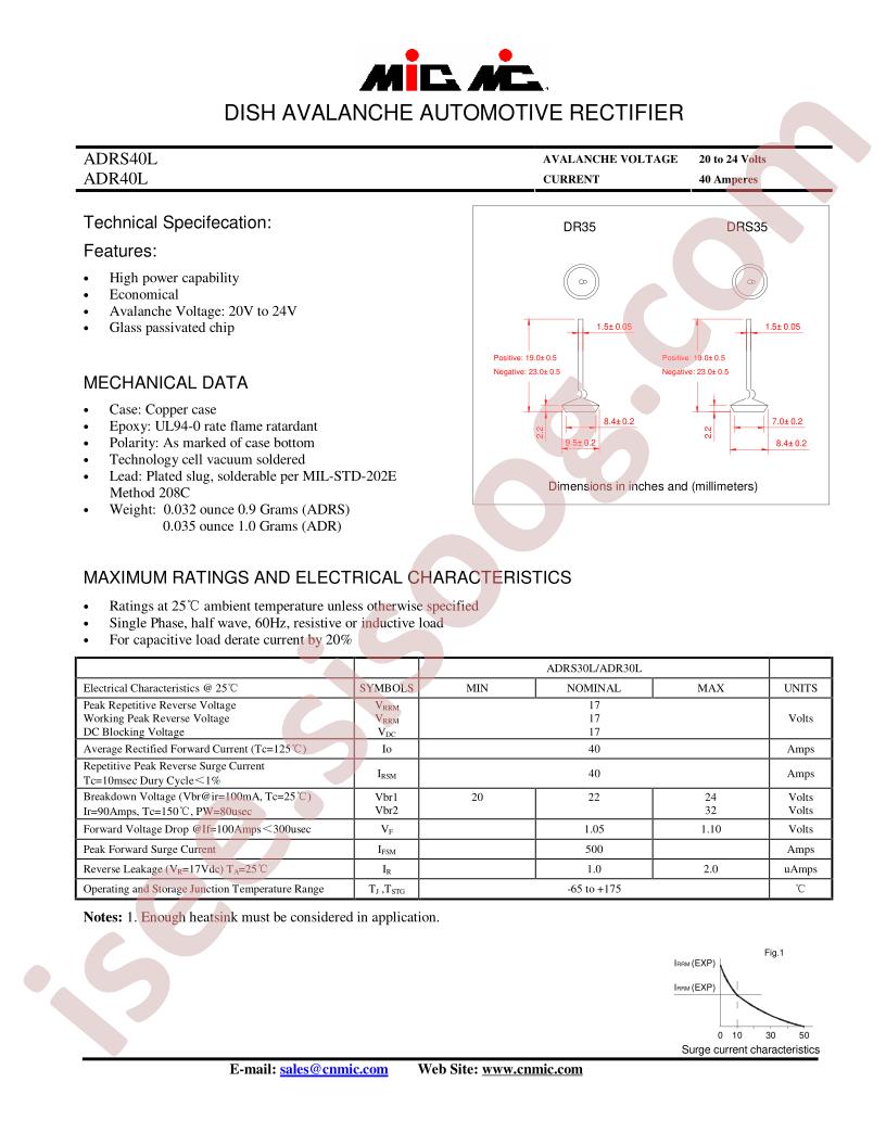 ADRS40L