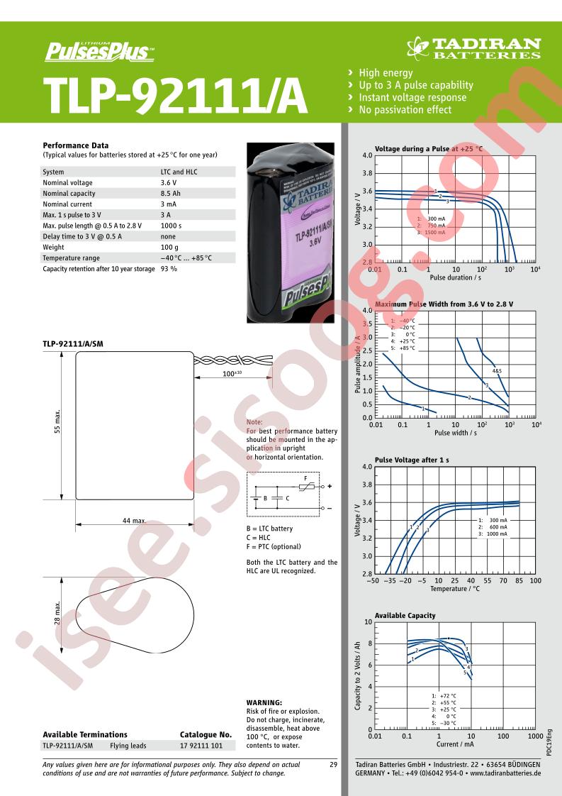 TLP-92111-A