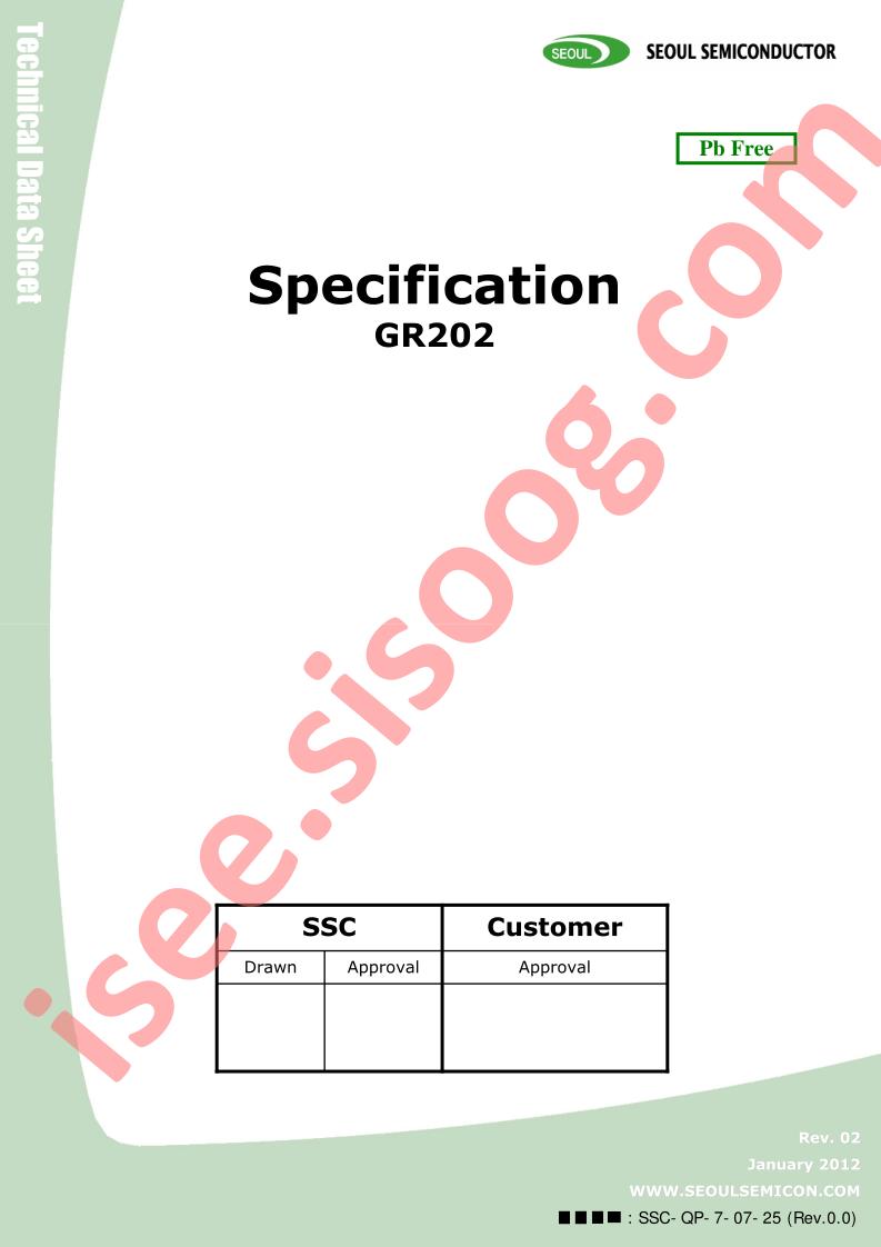 GR202