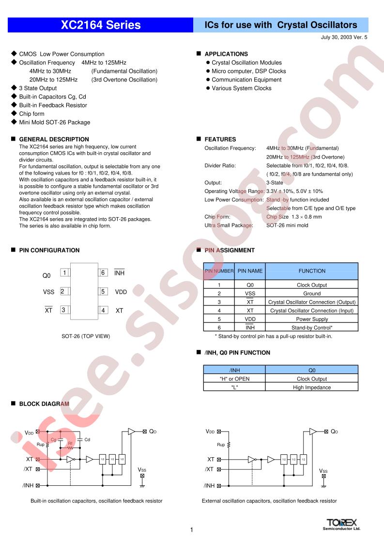 XC2164A51A