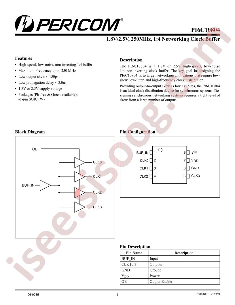 PI6C10804
