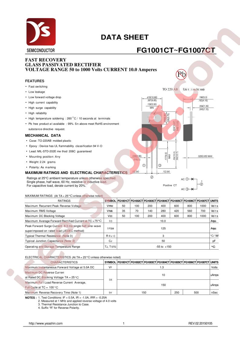 FG1001CT