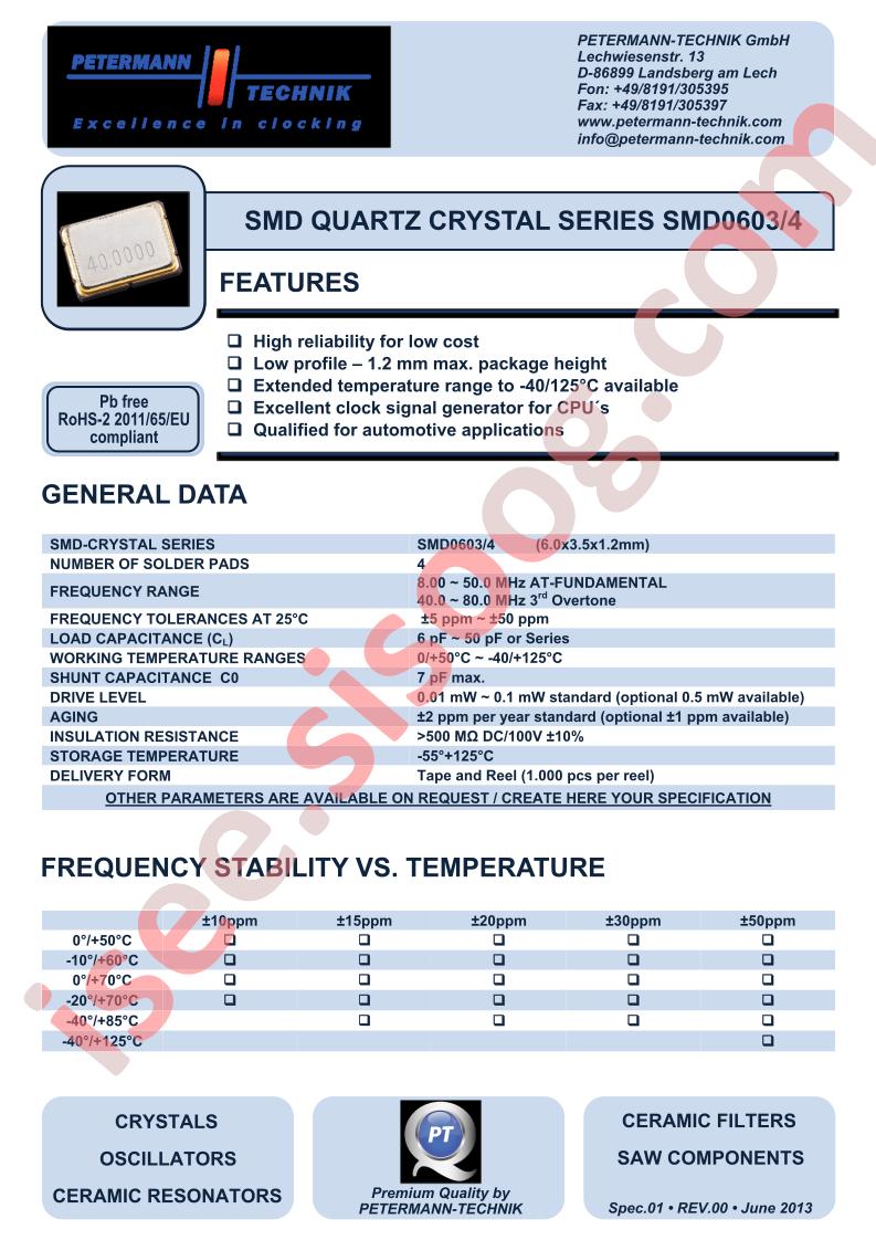 SMD0603-4